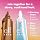 .l.f. SKIN The Hottest Drops Duo, Holy Hydration